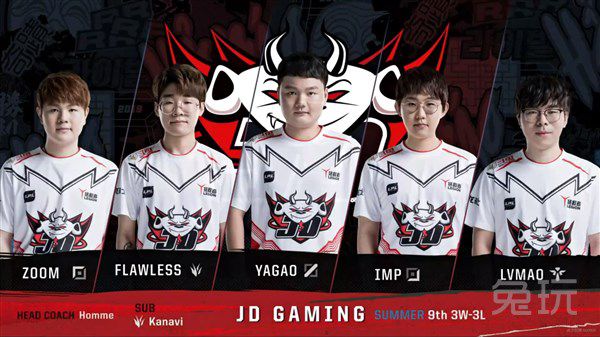 如何合理分 如何合理分